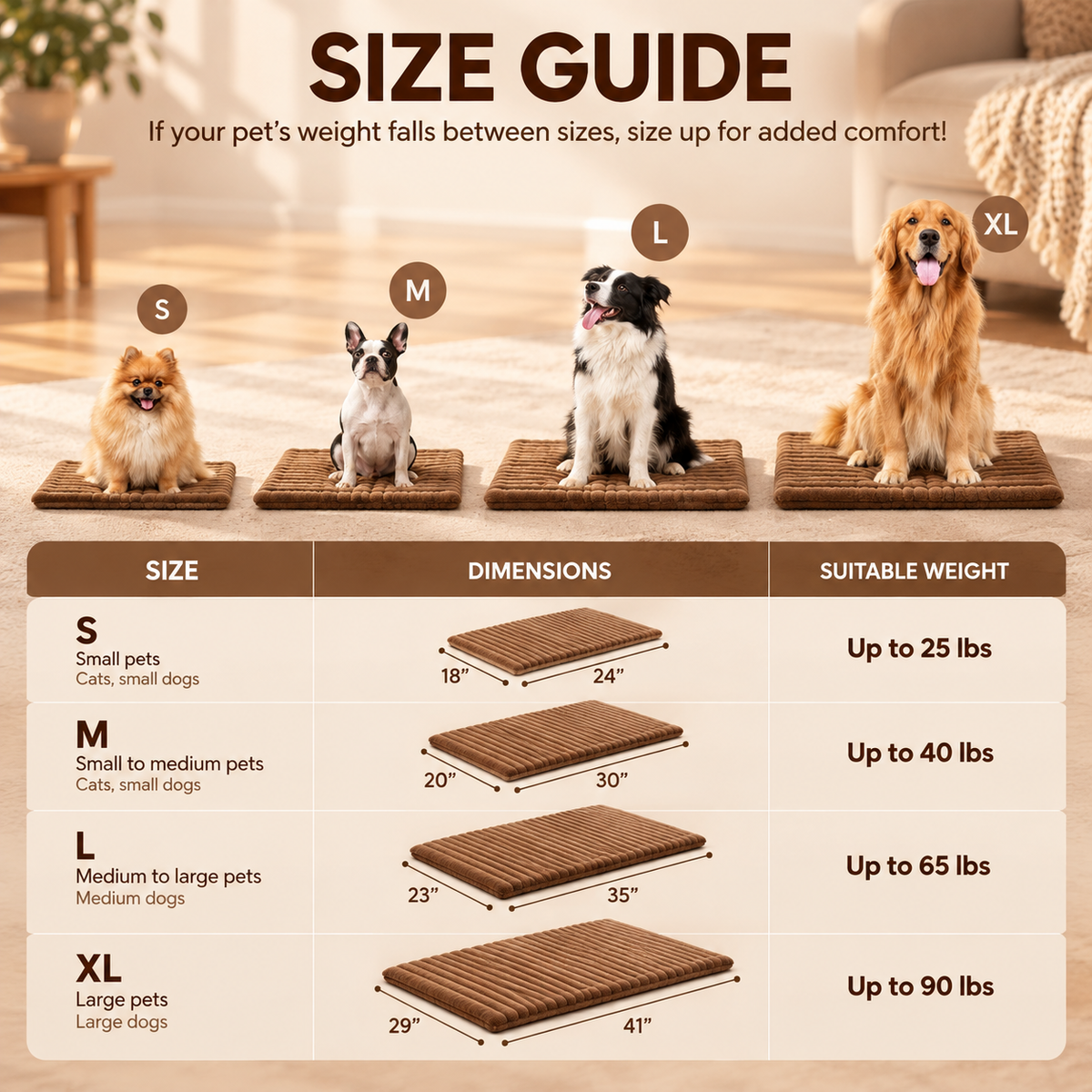 Embrely EmberNest™ Mat