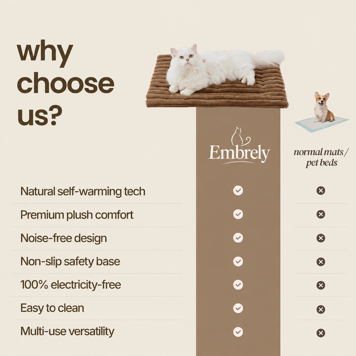 Embrely EmberNest™ Mat